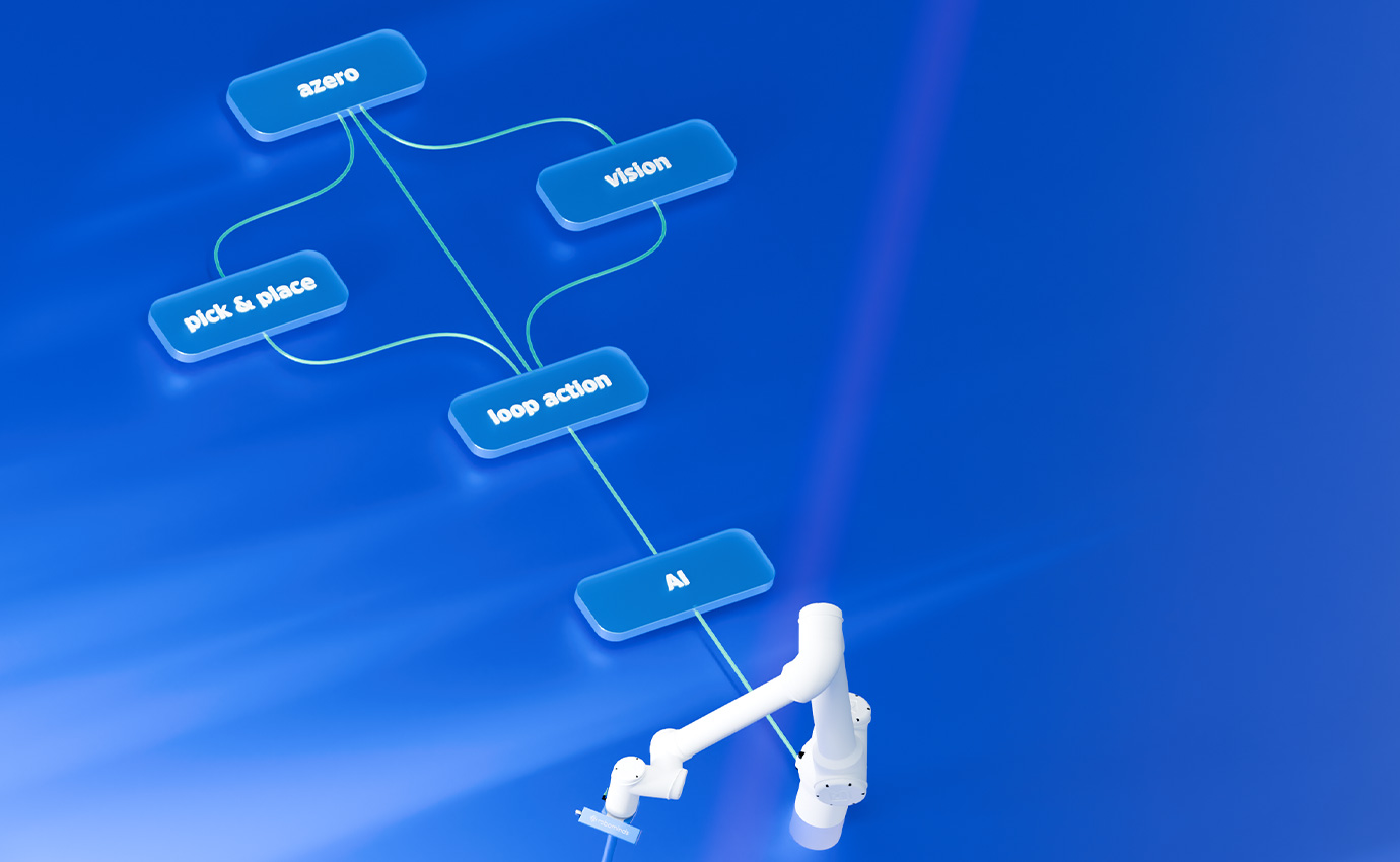 Cobot automatisiert Qualitätskontrolle mit QR-Code-Erkennung